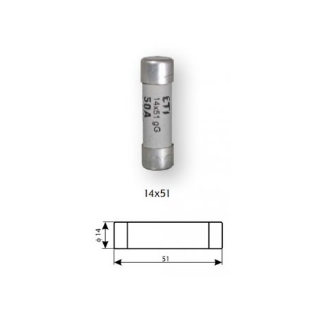 ETI CH Cilindriniai saugikliai gG