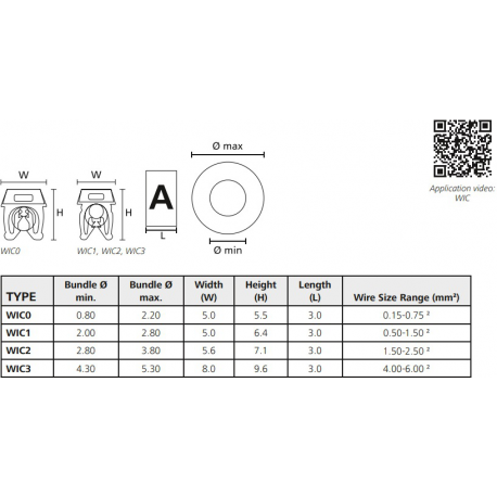 HELLERMAN TYTON WIC Marking