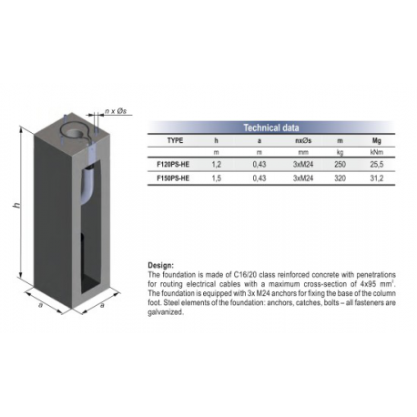 ELEKTROMONTAŻ Foundation for safety lighting poles