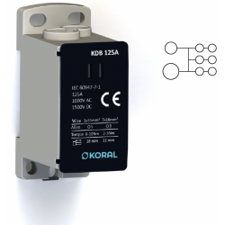 Bloki dystrybucyjne KORAL KDB